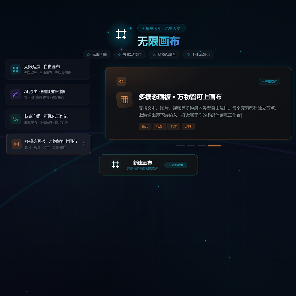 企业品牌营销海报与VI方案